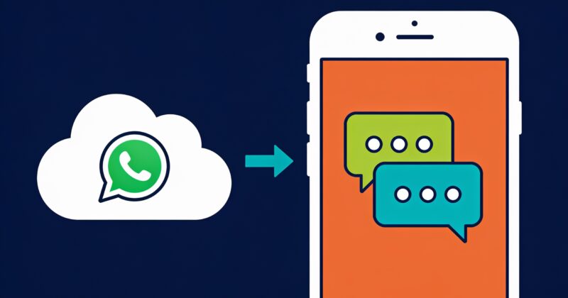 Kopia zapasowa WhatsApp
